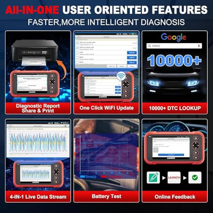 LAUNCH CRP129E Plus OBD2 Scanner, 2026 Full System Diagnostic Scan Tool