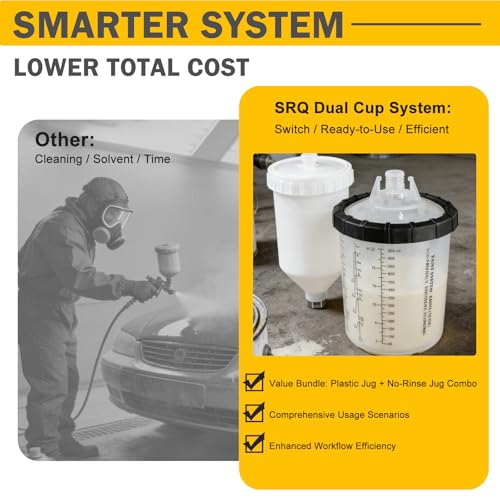 SRQ R500 LVLP Air Spray Gun with 650ml Mixing Cup & 600ml Reusable Plastic Cup, 1.3/1.7/2.0mm Nozzles Paint Gun Sprayer, Automotive Paint Gun for Car, Furniture, Fence, Varnish& Top Coat - color: 5 mixing cup+plastic jug