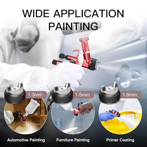 SP-V1 HVLP Air Spray Gun Kit with 20 Oz Disposable Paint Cups, 1.3/1.5/1.8mm Nozzle Automotive Paint Gun, House & Car Paint Sprayer for Furniture, Base & Top Coating, Low Overspray