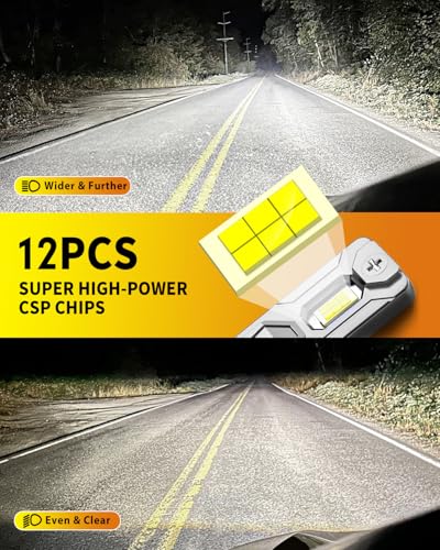 Termitor 2026 New-Gen H11/H9/H8 Light Bulbs, 90,000LM Super Brightness,90K+ Hrs Lifespan,True 1:1 Mini Size Replacement, Plug & Play, Pack of 2 - color: H11