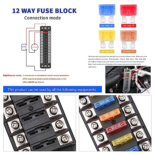 12-Way 12V Fuse Box Blade, 12-Volt Fuseholder, No LED Indicator, Moisture Resistant Cover - with Ground Bus 12-Way Independent Positive Fuseholder for 12V/24V Cars, Car Trucks, Boats, Marine Vehicles - size: 12 Way