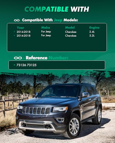 SCITOO Front Strut Spring Assembly fit 2014-2018 For Jeep for Cherokee AWD