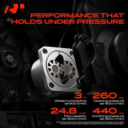 A-Premium Engine Oil Pump for 2.0L Petrol