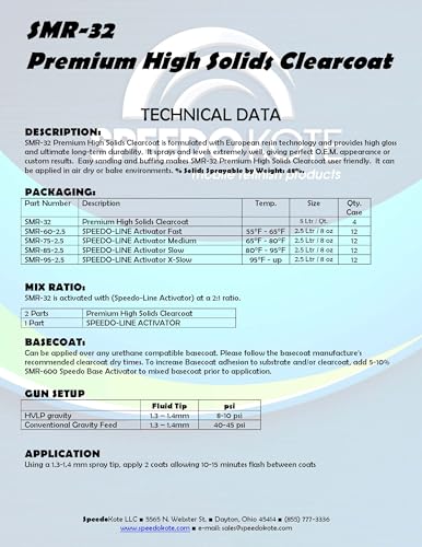 Speedokote Highest Gloss Premium Automotive Clear Coat with Medium Activator, SMR-32/75, use at 65-80 deg. F