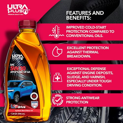 SAE 5W-30 Synthetic Blend Motor Oil API SP ILSAC GF-6A - size: 2 Gallon Pack