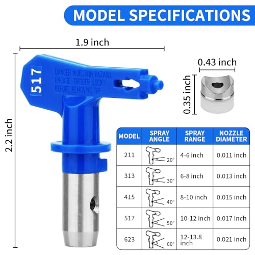 6Pcs Reversible Spray Nozzle Tips,Airless Spray Tips,Airless Spray Gun Nozzle,Tip Guard and Airless Spray Tip Organizer. (211,313,415,517,623) - style: 211,313,415,517,623