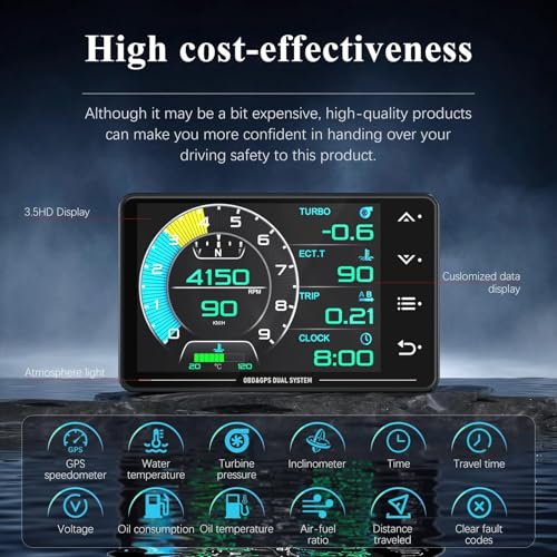Liiiyuan Obd2 Gauge Display, XS New 1,Heads Up Display with Vehicle Inclinometer, Multi-Function Digital Instrument Cluster with Speed, RPM for All Cars.