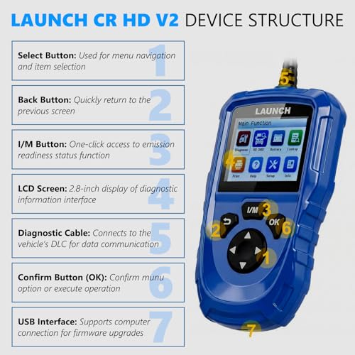 LAUNCH Creader HD V2 Heavy Duty Truck Diagnostic Scanner 2-in-1 HDOBD OBD-II EOBD Code Reader for Freightliner, for Paccar, for International, for Volvo, for Cummins, for Caterpillar HD OBD Scan Tool