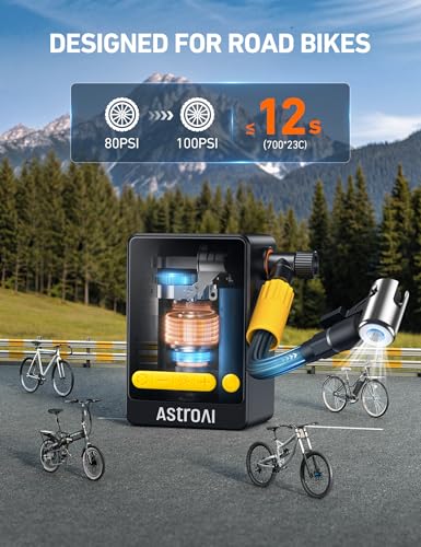 AstroAI Bike Pump, 12s Fast Inflate Bicycle Pump, Air Pump for Car Tires