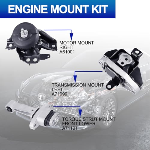 Engine Motor Mounts Set - Compatible with Hyundai Sonata 2015-2019, KIA Optima 2016-2020, Replace# A61001 A71101 A71099 - size: Sonata 2015-2019