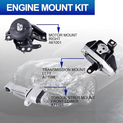 Engine Motor Mounts Set - Compatible with Hyundai Sonata 2015-2019, KIA Optima 2016-2020, Replace# A61001 A71101 A71099 - size: Sonata 2015-2019