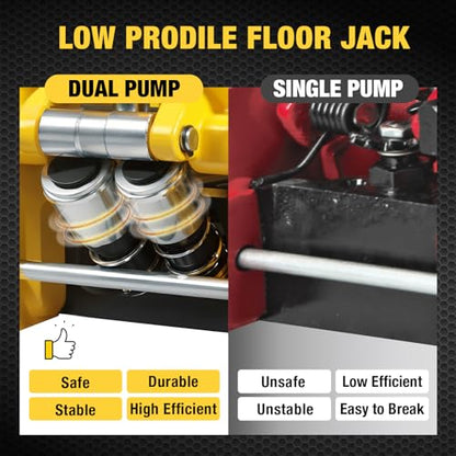YELLOW JACKET 3.5 Ton Low Profile Floor Jack Quickly Lift Hydraulic Car Jack with Dual Pumps, 7700 lb Capacity - color: Steel, size: 3.5T low profile dual pump