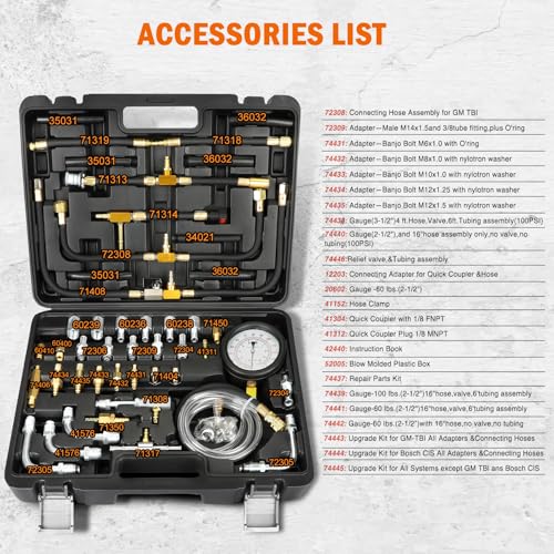 0-140PSI Fuel Injector Injection Pump Pressure Tester Gauge Kit Car Tools - size: Senior