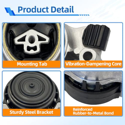 22116877659 Engine Motor Mount & Transmission Mount Kit for 2017-2024 BMW