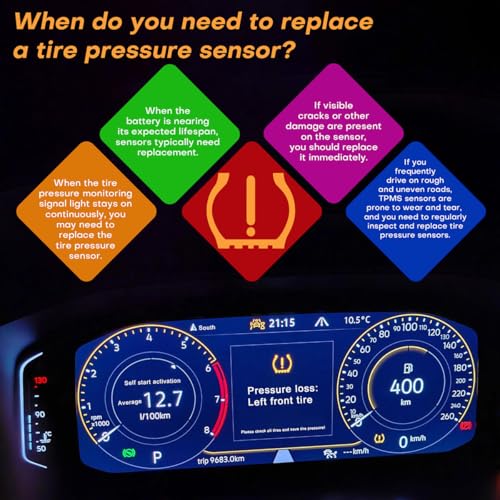 Cheriezing Pre-Programmed Tire Pressure Monitoring Sensor Compatible with Select Ford Lincoln Models E-Transit Escape Explorer Police SUV Transit 150 250 350 Aviator Corsair 315MHz Set of 4