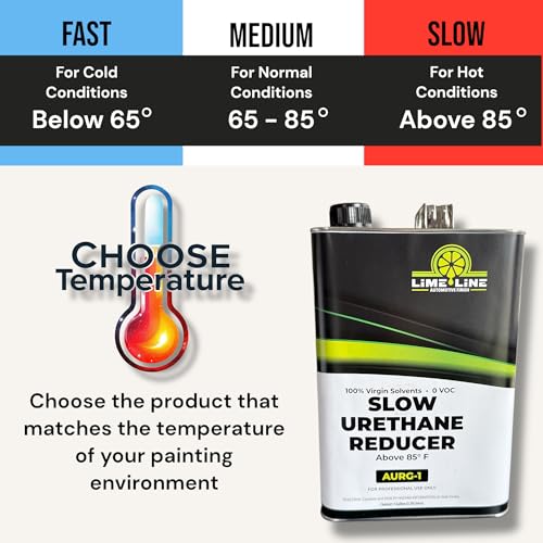 LiME LiNE Urethane Medium Reducer for Thinning Automotive basecoats, Primers and Clearcoats - 1 Quart - color: D- Medium Reducer Quart