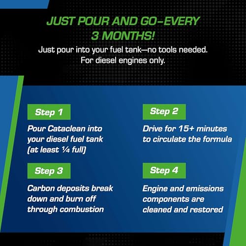 Cataclean Diesel – Cleans Diesel Particulate Filters (DPF), 16 oz