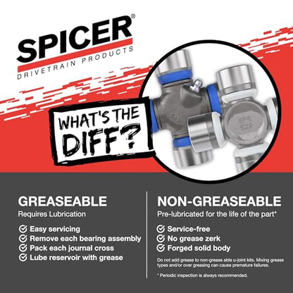Spicer 5-213X U-Joint Kit 1330 Series (OSR)
