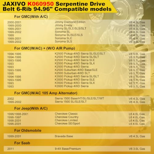 6PK2415 Serpentine Belt V-Ribbed Drive Belt for 05-09 A4 Quattro,06-16 A6,11-16 SRX,02-06 Avalanche 2500,10-17 Equinox/Terrain V6,01-07 Silverado 2500HD 3500,Replace K060950,5060950 - size: 6PK2412-2412mm