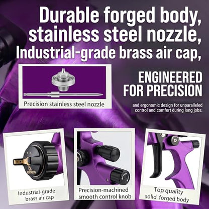 HVLP Air Spray Gun Kit 1.7mm, Professional Automotive Paint Sprayer - color: Purple-blk, size: 1.7mm