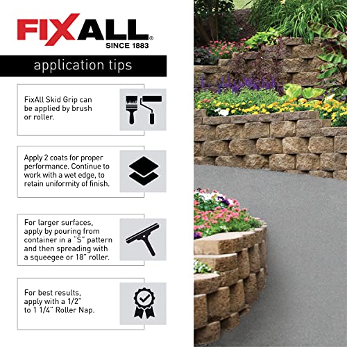 FIXALL Skid Grip Anti-Slip Coating, 1 Gallon, Emerald, Exceeds ADA Standards, Ideal for Safety Areas, Slip-Resistant Pavement, Cement & Concrete Paint - color: Emerald, size: 128 Fl Oz (Pack of 1)