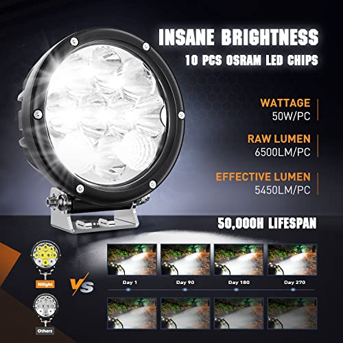 Nilight Pro Series 5.7 Inch Round LED Driving Offroad Light 50W 6500LM - color: 2Pcs 50W 5.7Inch LED Light Kit-White