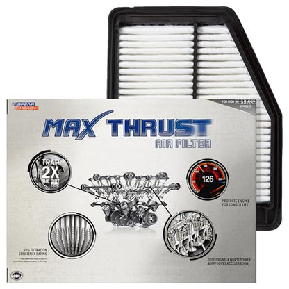Spearhead Max Thrust Engine Air Filter Replacement | Fits 2013-15 ILX 2.0L L4 Gas, 2012-15 Civic 1.8L L4 Gas/Natural Gas | OEM Fit & High Dust Holding Capacity (MT-113) - size: MT-113 1-Pack