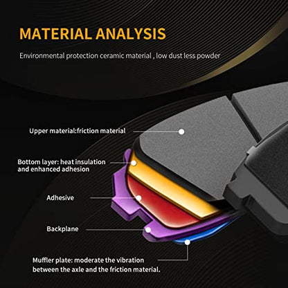 Front and Rear Disc Brake Pads Set Ceramic w/Hardware Replacement for Toyota Rav4 2019/ Camry 2018 2019 2020 2021