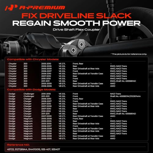 A-Premium Drive Shaft Coupler Flex Joint Propshaft Coupling with Bolts