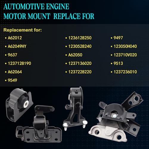 Engine Motor Mount for 2006-2008 RAV4 2.4L FWD - size: 2006-2008 RAV4 2.4L