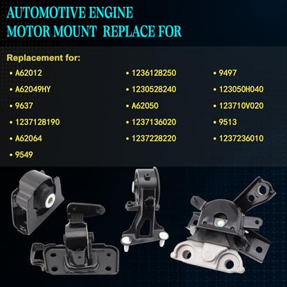 Engine Motor Mount for 2006-2008 RAV4 2.4L FWD - size: 2006-2008 RAV4 2.4L