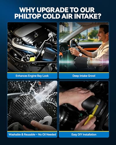 PHILTOP 2.5in Cold Air Intake Kit for 2001-2005 Honda Civic 1.7L, Black - color: Black, size: 2001-2005 Honda Civic 1.7L
