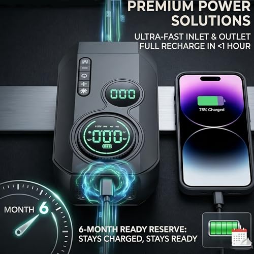 Portable Car Battery Jump Starter with Air Compressor