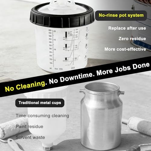 Disposable Paint Cup Liners & Lid System, 15 Standard 20 Ounce (600ml) Kit - 190 Mic- 15 Liners, 15 Lids with Strainer, 1Hard Cup with Retainer Ring, 2 Cup Adapter - size: 50pcs 600ml