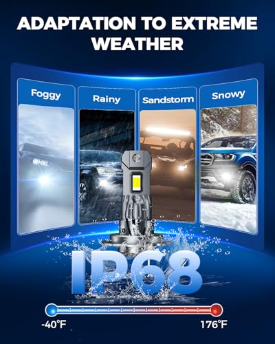 Marsauto H7 Light Bulbs, 30000LM 800% Brighter Bulbs, Real Mini Size 6000K Cool White IP68 Waterproof, Plug and Play - color: SUPER 6000K WHITE, size: H7