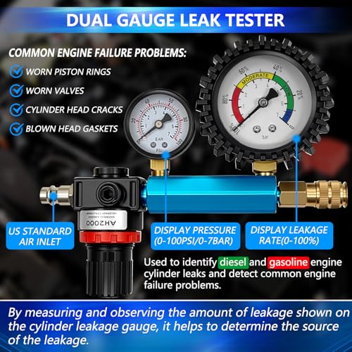 47PCS Compression and Leakage Test Kit Petrol & Diesel Compression Tester