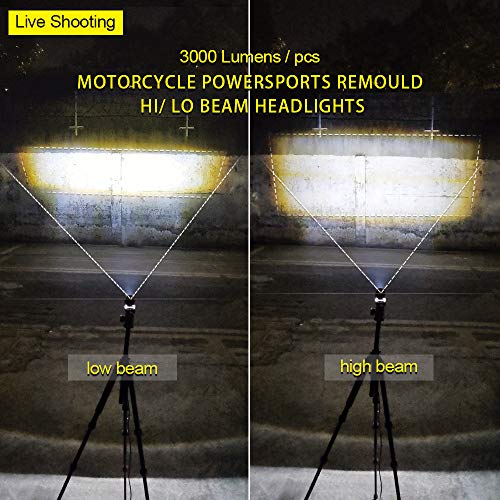 EXZEIT Led Driving Light for Motorcycle, High Low Beam Function 1.3'' Fog Lights Aux Light for Motorcycle e-Bike ATV UTV, 12/24V, 30W, 6000 Lumens 2 pcs (White Light)