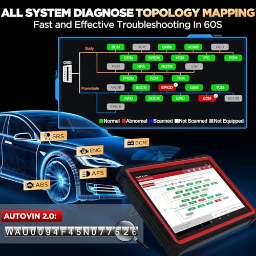 Launch X431 PRO3S+ V5.0,2026 Upgrade All-in-One Bidirectional Scan Tool,HD Trucks Scan,Topology Map,ECU Code,55+ Service,Full System,CANFD&DOIP,DBSCar VII VCI 2-Year Update