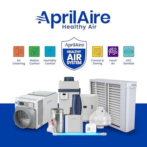 Genuine AprilAire 210 Replacement Filter for AprilAire Whole-House Air Purifiers - MERV 11, Clean Air & Dust, 20x25x4 Air Filter (Pack of 1)