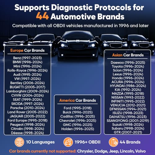 OBD2 Scanner Bluetooth No Subscription with AI, ABS SRS ENG Transmission