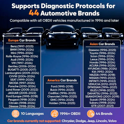 OBD2 Scanner Bluetooth No Subscription with AI, ABS SRS ENG Transmission