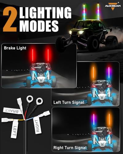 Auxbeam 2PCS 2.2FT RGB LED Whip Lights, Bluetooth APP & Remote Control