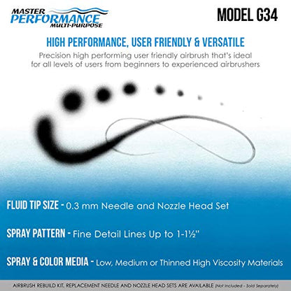 Master Airbrush Model G34 Multi-Purpose Dual-Action Gravity Feed Airbrush