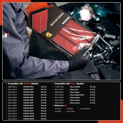 A-Premium High-performance Pre-oiled Engine Air Filter - style: Advanced Air Filter