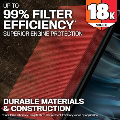 K&N Engine Air Filter: Long Life 18,000 Mile Replacement Air Filter: Compatible with 2019-2026 Chevy/GMC Truck (Silverado 1500, Sierra 1500), KNA-5083