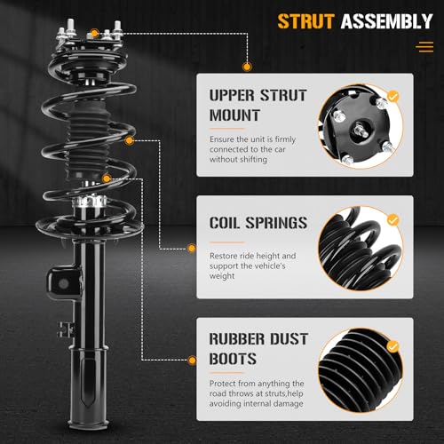 Front Struts Assembly Shock Absorber Sway Bar Links Kit Fit for Ford Explorer 2011 2012 2013(Only FWD), Replace 172620 172621 K750616 K750617 (4Pcs)