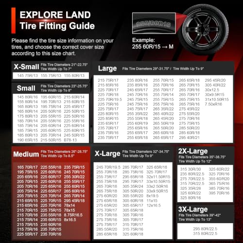 Explore Land Tire Covers 4 Pack Fit Tire Diameters 26"-28.75", Black & Gray - size: M (Fits Tire Diameters 26''-28.75''), style: Black & Gray - 4 Pack