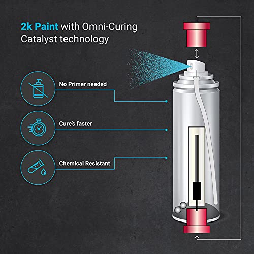 ERA Paints Blue Engine Paint With Omni-Curing Catalyst Technology - 2K Aerosol Glossy Finish With High Temp Resistance And Extreme Durability Against Color Fade And Chemicals Like Brake Fluid - color: Blue 2K Spray Paint Only