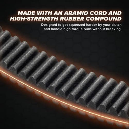 SuperATV CVT Belt for Can Am Maverick and Defender - size: Sand Storm