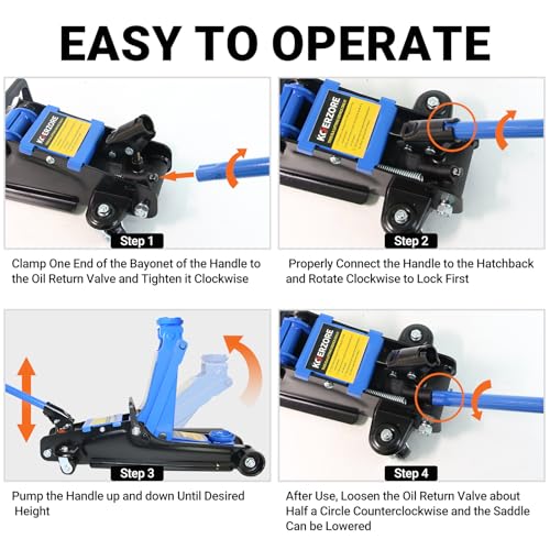 2.5 Ton Car Jack Low Profile Hydraulic Floor Jack, 5500 lbs Capacity, 3.4"-15.2" Lifting Range, Alloy Steel, Black, for Sedans and SUVs - color: Blue